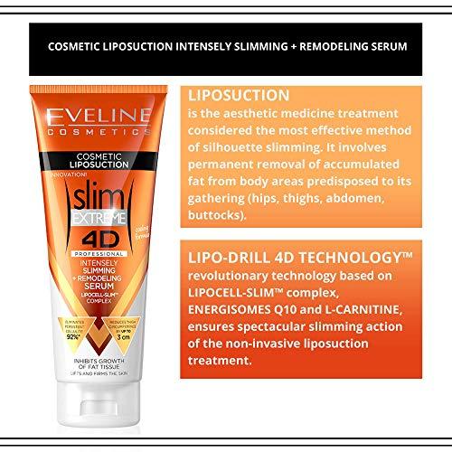 Eveline Slim Extreme 4D Anti Cellulite Serum and Cream Set 2 x 250ml - Image 2