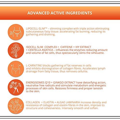Eveline Slim Extreme 4D Anti Cellulite Serum and Cream Set 2 x 250ml - Image 3