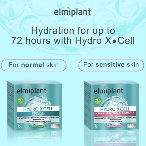 Elmiplant Hydro X-Cell Hydrating Gel-Cream for Normal and Combination Skin 50ml - Image 4